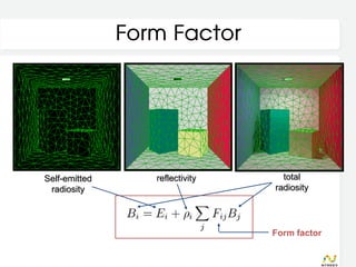 Form Factor




Self-emitted      reflectivity     total
 radiosity                       radiosity




                                 Form factor
 