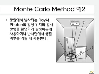 Monte Carlo Method 예2
• 광원에서 발사되는 Ray나
  Photon의 발생 위치와 발사
  방향을 랜덤하게 결정하는데
  사용하거나 반사면에서 생존
  여부를 가릴 때 사용한다.
 