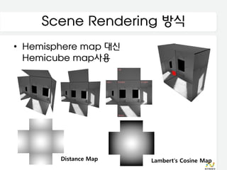 Scene Rendering 방식
• Hemisphere map 대신
  Hemicube map사용




        Distance Map   Lambert's Cosine Map
 