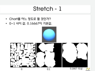 Stretch - 1
• Chart를 어느 정도로 펼 것인가?
• 0~1 사이 값. 0.16667이 기본값.




        0             0.1   0.1667 이상
 