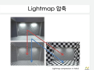 Lightmap 압축




       Lightmap compression in Halo3
 