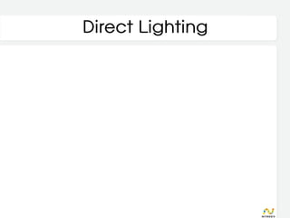 Direct Lighting
 