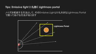 Lightmass Deep Dive 2018 Vol.1:  Lightmass内部アルゴリズム概要(Lightmap編)