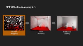 Photon
Mapping
Final
Gathering
Irradiance
Caching
まずはPhoton Mappingから
 