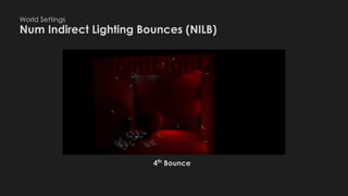 World Settings
Num Indirect Lighting Bounces (NILB)
4th
Bounce
 