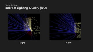 World Settings
Indirect Lighting Quality (ILQ)
ILQ=1 ILQ=3
 