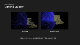 Build Lighting
Lighting Quality　
Preview Production
放出されるPhotonの総数も増加してるのがわかります
 