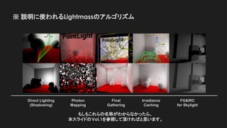 ※ 説明に使われるLightmassのアルゴリズム
Photon
Mapping
Final
Gathering
Irradiance
Caching
Direct Lighting
(Shadowing)
FG&IRC
for Skylight
もしもこれらの名称がわからなかったら、
本スライドのVol.1を参照して頂ければと思います。
 