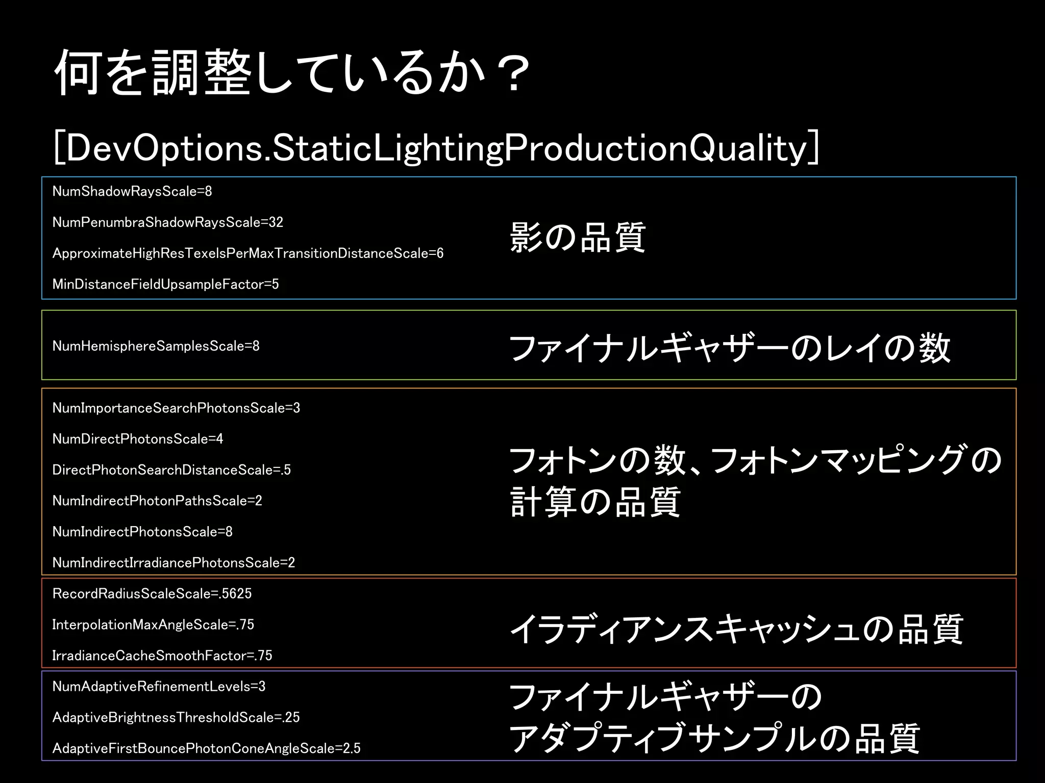 [DevOptions.StaticLightingProductionQuality]
NumShadowRaysScale=8
NumPenumbraShadowRaysScale=32
ApproximateHighResTexelsPerMaxTransitionDistanceScale=6
MinDistanceFieldUpsampleFactor=5
NumHemisphereSamplesScale=8
NumImportanceSearchPhotonsScale=3
NumDirectPhotonsScale=4
DirectPhotonSearchDistanceScale=.5
NumIndirectPhotonPathsScale=2
NumIndirectPhotonsScale=8
NumIndirectIrradiancePhotonsScale=2
RecordRadiusScaleScale=.5625
InterpolationMaxAngleScale=.75
IrradianceCacheSmoothFactor=.75
NumAdaptiveRefinementLevels=3
AdaptiveBrightnessThresholdScale=.25
AdaptiveFirstBouncePhotonConeAngleScale=2.5
何を調整しているか？
ファイナルギャザーのレイの数
影の品質
フォトンの数、フォトンマッピングの
計算の品質
イラディアンスキャッシュの品質
ファイナルギャザーの
アダプティブサンプルの品質
 