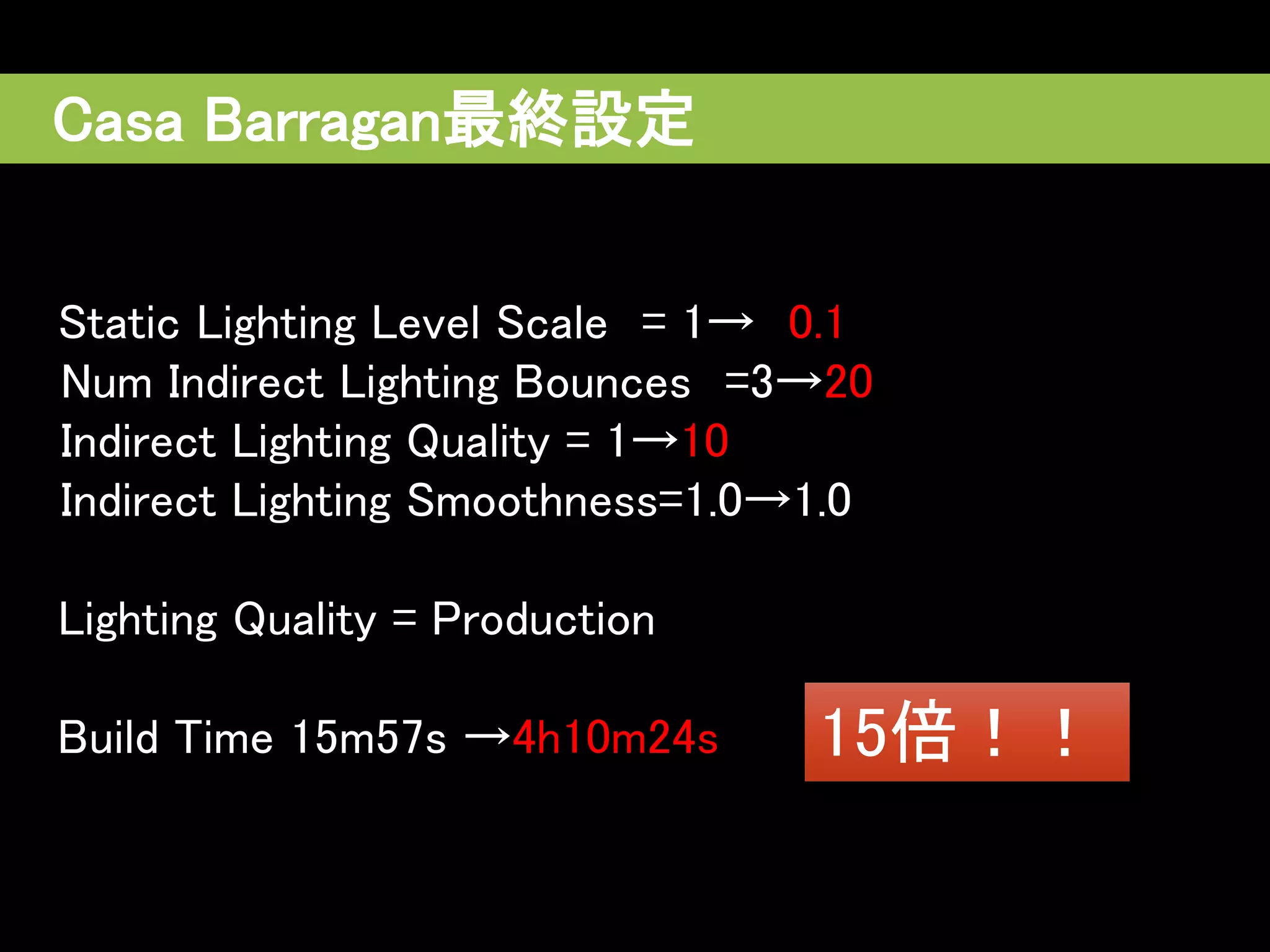 Static Lighting Level Scale = 1→ 0.1
Num Indirect Lighting Bounces =3→20
Indirect Lighting Quality = 1→10
Indirect Lighting Smoothness=1.0→1.0
Lighting Quality = Production
Build Time 15m57s →4h10m24s
Casa Barragan最終設定
15倍！！
 
