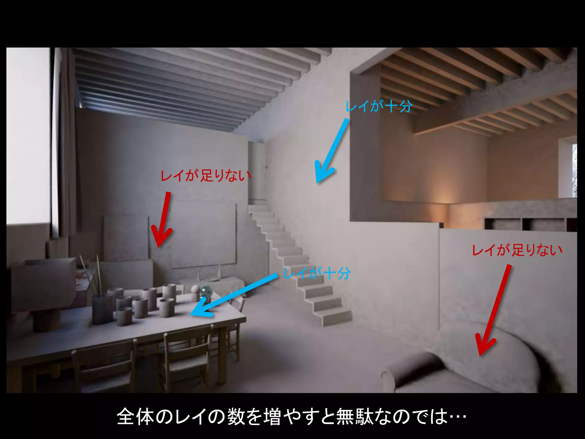 レイが足りない
レイが十分
レイが十分
レイが足りない
全体のレイの数を増やすと無駄なのでは…
 