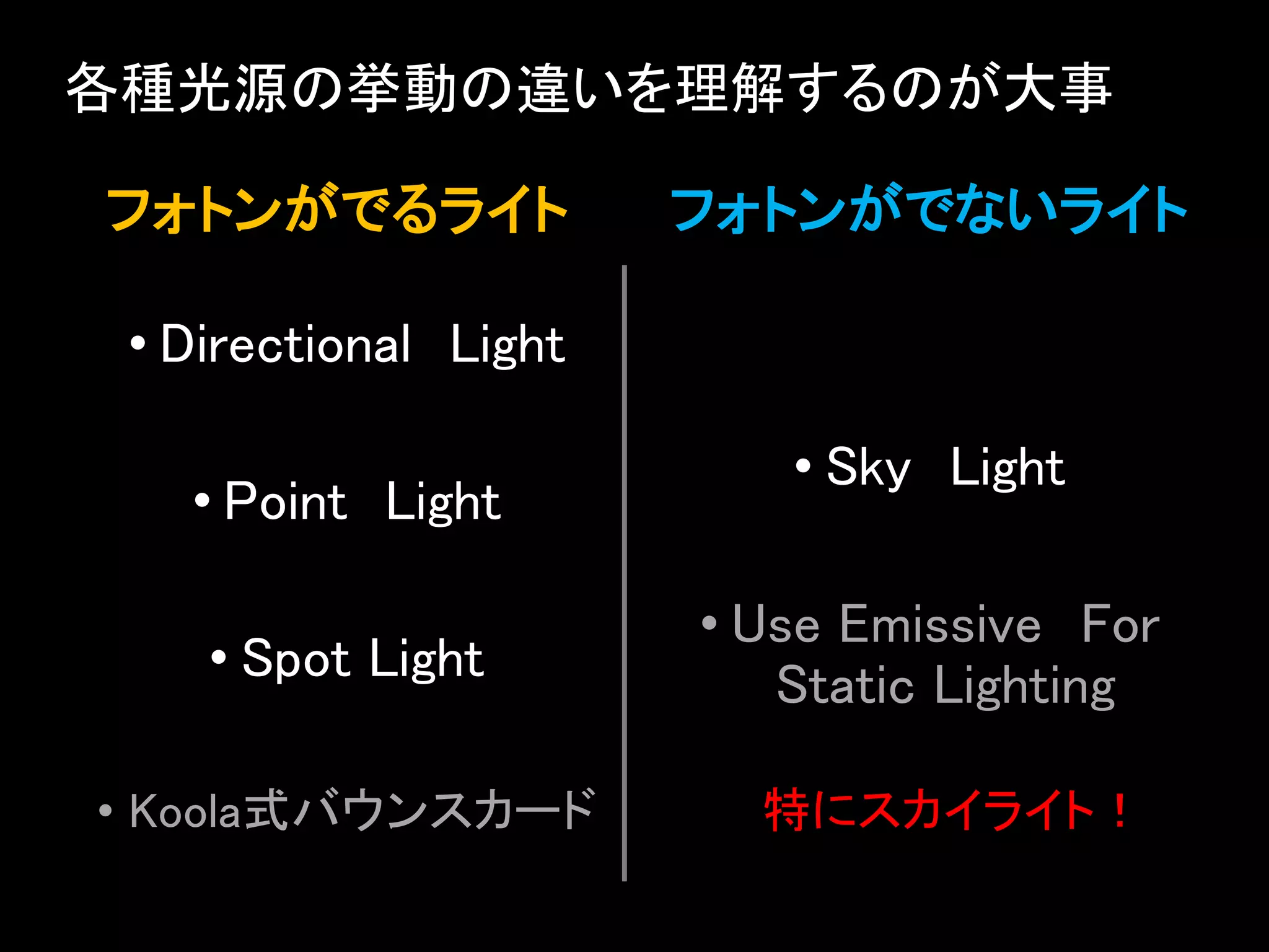 フォトンがでるライト
• Directional Light
• Point Light
• Spot Light
• Koola式バウンスカード
フォトンがでないライト
• Sky Light
• Use Emissive For
Static Lighting
各種光源の挙動の違いを理解するのが大事
特にスカイライト！
 