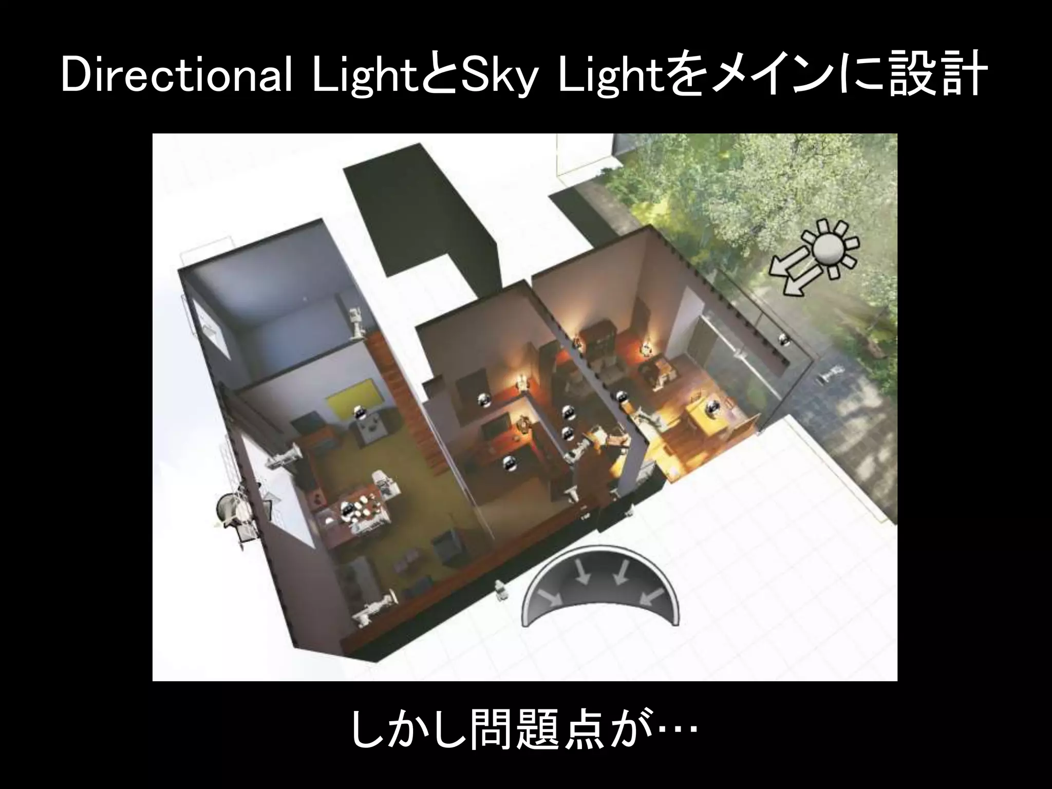 Directional LightとSky Lightをメインに設計
しかし問題点が…
 