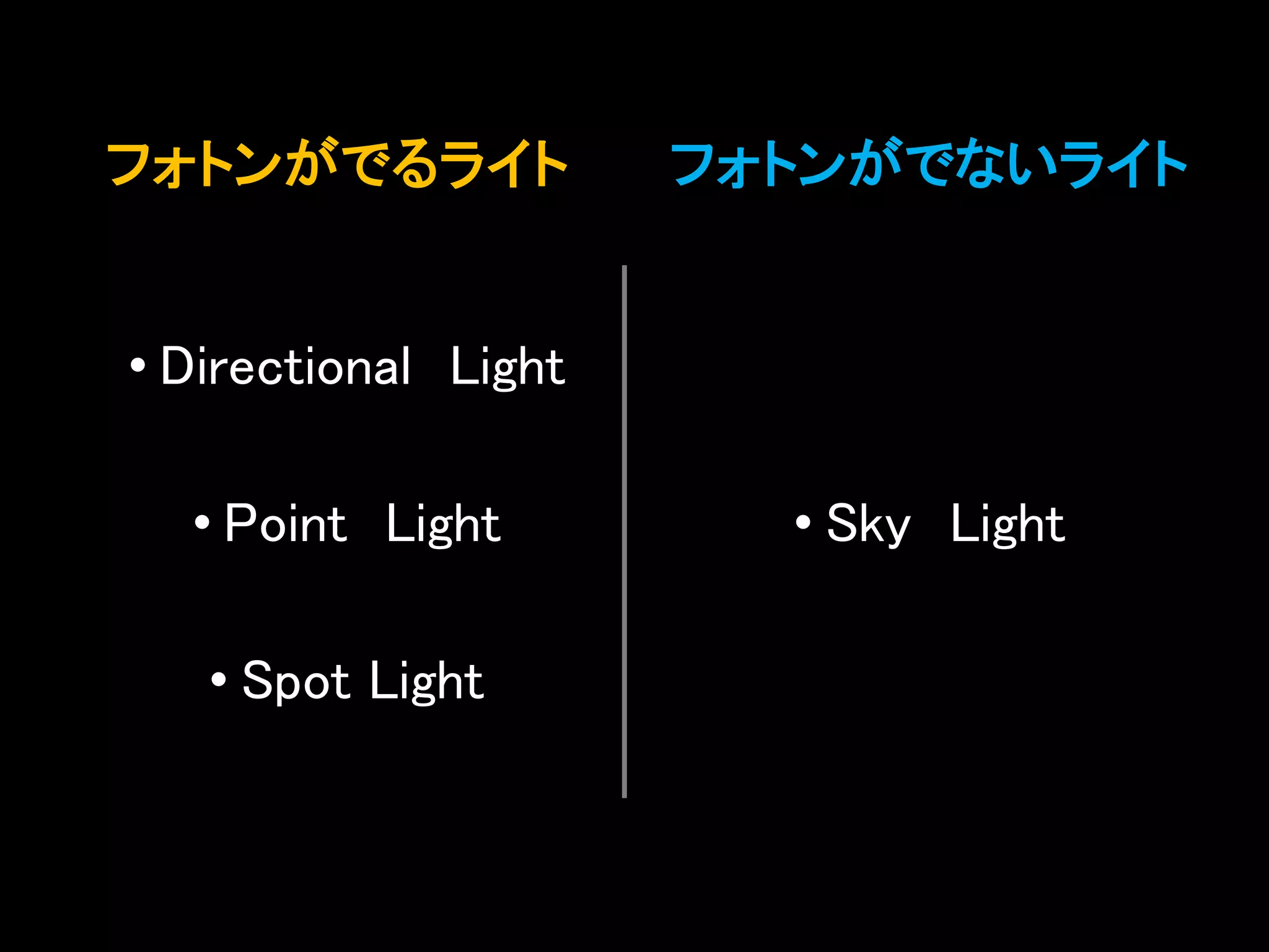 フォトンがでるライト
• Directional Light
• Point Light
• Spot Light
フォトンがでないライト
• Sky Light
 