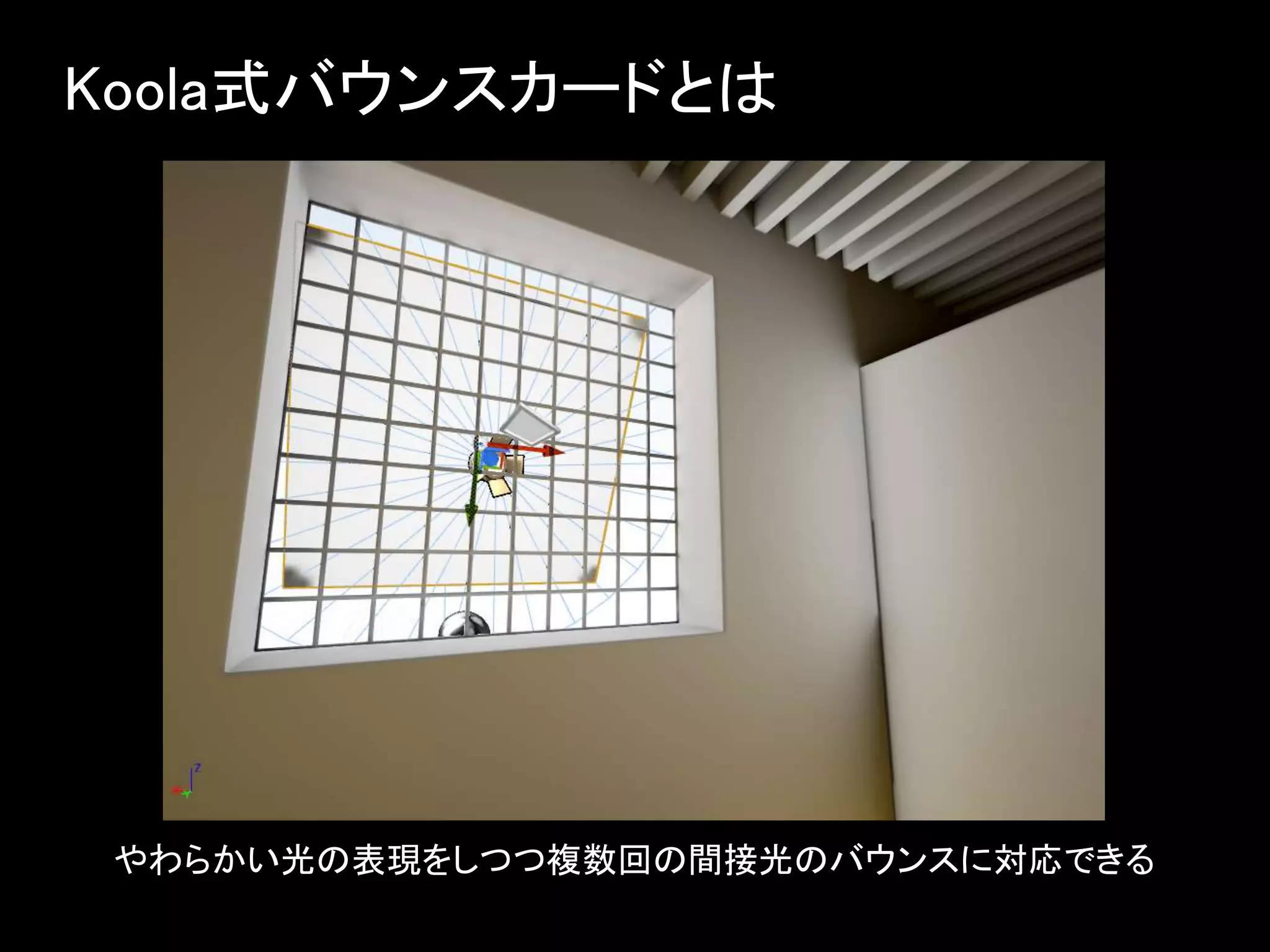 Koola式バウンスカードとは
やわらかい光の表現をしつつ複数回の間接光のバウンスに対応できる
 