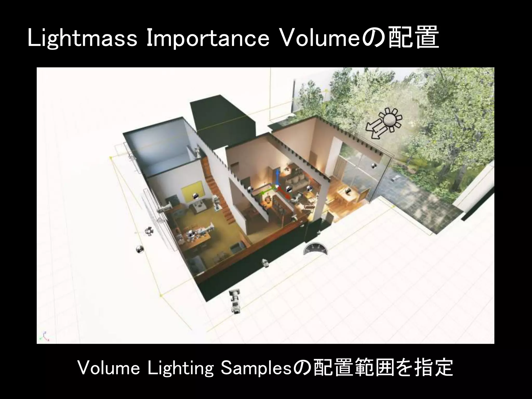 Lightmass Importance Volumeの配置
Volume Lighting Samplesの配置範囲を指定
 
