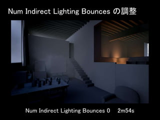 Num Indirect Lighting Bounces の調整
Num Indirect Lighting Bounces 0 2m54s
 