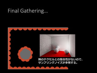 Final Gathering…
隣のテクセルとの整合性がないので、
サンプリングノイズが多発する。
 