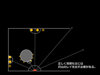 正しく見積もるには
沢山のレイを出す必要がある。
 