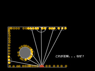 これが正解。。。なぜ？
 