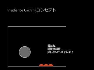 Irradiance Cachingコンセプト
君たち、
間接光成分
だいたい一緒でしょ？
 