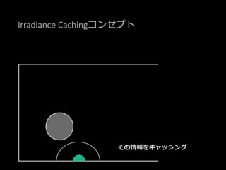 Irradiance Cachingコンセプト
その情報をキャッシング
 