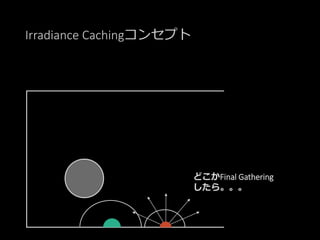 Irradiance Cachingコンセプト
どこかFinal Gathering
したら。。。
 