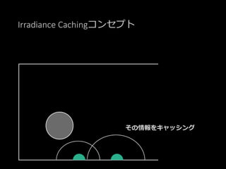 Irradiance Cachingコンセプト
その情報をキャッシング
 