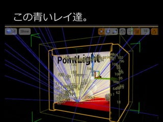 この青いレイ達。
 