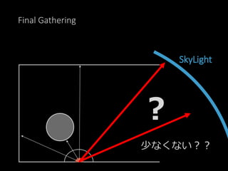 Final Gathering
SkyLight
？
少なくない？？
 