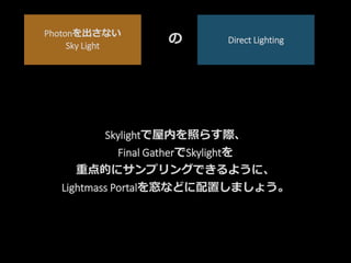 Skylightで屋内を照らす際、
Final GatherでSkylightを
重点的にサンプリングできるように、
Lightmass Portalを窓などに配置しましょう。
Direct Lighting
Photonを出さない
Sky Light
の
 