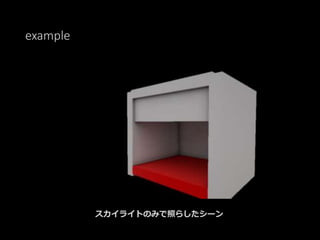 example
スカイライトのみで照らしたシーン
 