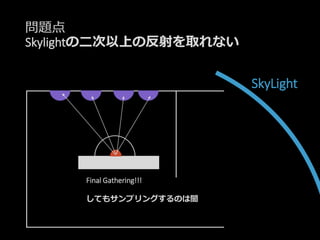問題点
Skylightの二次以上の反射を取れない
SkyLight
Final Gathering!!!
してもサンプリングするのは闇
 