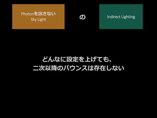 どんなに設定を上げても、
二次以降のバウンスは存在しない
Indirect Lighting
Photonを出さない
Sky Light の
 