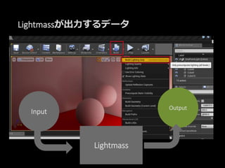 Lightmassが出力するデータ
Lightmass
Input
Output
 