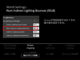 World Settings:
Num Indirect Lighting Bounces (NILB)
Photonが何回反射するか？その
最大数を設定できる。
Photon
mapping
Final
Gathering
Irradiance
Caching
Direct Lighting
(Shadowing)
影用レイの数
Photonの放出量
最大バウンス回数
レイの数 キャッシングの半径
 