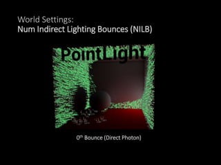 World Settings:
Num Indirect Lighting Bounces (NILB)
0th Bounce (Direct Photon)
 