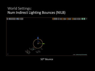 World Settings:
Num Indirect Lighting Bounces (NILB)
50th Bounce
 