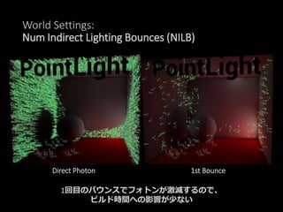 World Settings:
Num Indirect Lighting Bounces (NILB)
Direct Photon 1st Bounce
1回目のバウンスでフォトンが激減するので、
ビルド時間への影響が少ない
 