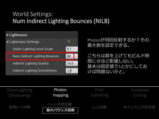 World Settings:
Num Indirect Lighting Bounces (NILB)
Photonが何回反射するか？その
最大数を設定できる。
こちらは数を上げてもビルド時
間にさほど影響しない。
基本は固定値で5とかにしてお
けば問題ないかと。
Photon
mapping
Final
Gathering
Irradiance
Caching
Direct Lighting
(Shadowing)
影用レイの数
Photonの放出量
最大バウンス回数
レイの数 キャッシングの半径
 