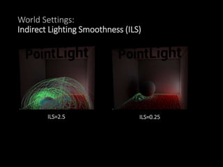 World Settings:
Indirect Lighting Smoothness (ILS)
ILS=2.5 ILS=0.25
 