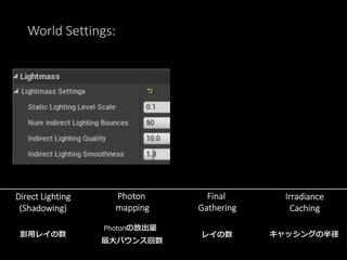 World Settings:
Photon
mapping
Final
Gathering
Irradiance
Caching
Direct Lighting
(Shadowing)
影用レイの数
Photonの放出量
最大バウンス回数
レイの数 キャッシングの半径
 