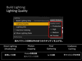 Build Lighting:
Lighting Quality
Photon
mapping
Final
Gathering
Irradiance
Caching
Direct Lighting
(Shadowing)
影用レイの数
Photonの放出量
最大バウンス回数
レイの数 キャッシングの半径
最大バウンス回数以外の全てのクオリティを上げる。
 