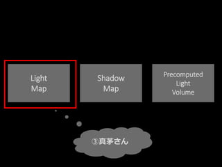 Light
Map
Shadow
Map
Precomputed
Light
Volume
③真茅さん
 
