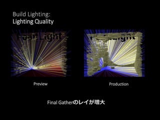 Build Lighting:
Lighting Quality
Preview Production
Final Gatherのレイが増大
 
