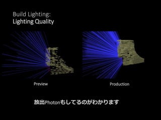 Build Lighting:
Lighting Quality
Preview Production
放出Photonもしてるのがわかります
 