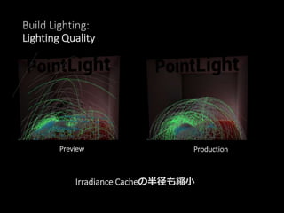 Build Lighting:
Lighting Quality
Preview Production
Irradiance Cacheの半径も縮小
 