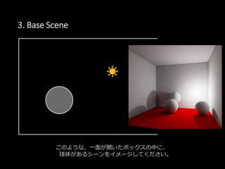3. Base Scene
このような、一面が開いたボックスの中に、
球体があるシーンをイメージしてください。
 