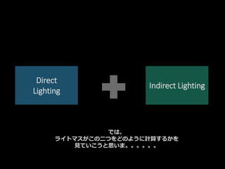 Direct
Lighting
Indirect Lighting
では、
ライトマスがこの二つをどのように計算するかを
見ていこうと思いま。。。。。。
 
