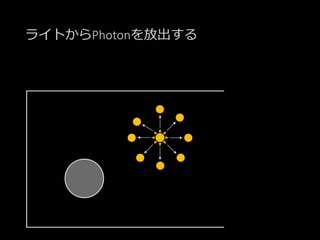 ライトからPhotonを放出する
 